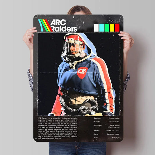 Arc Raiders Metal Posters - 25