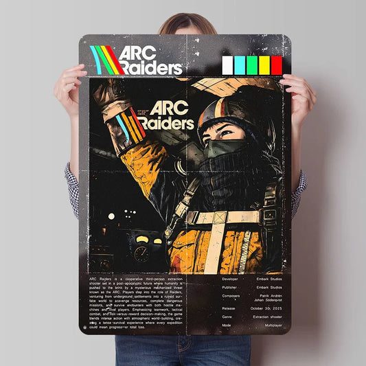 Arc Raiders Metal Posters - 5